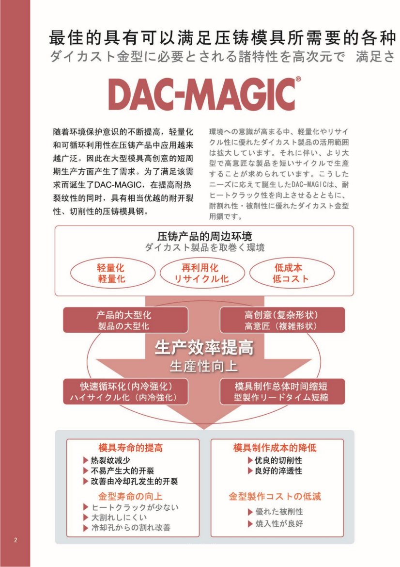 dac-magic_01