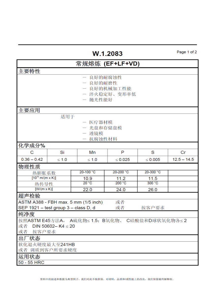 W.1.2083_01